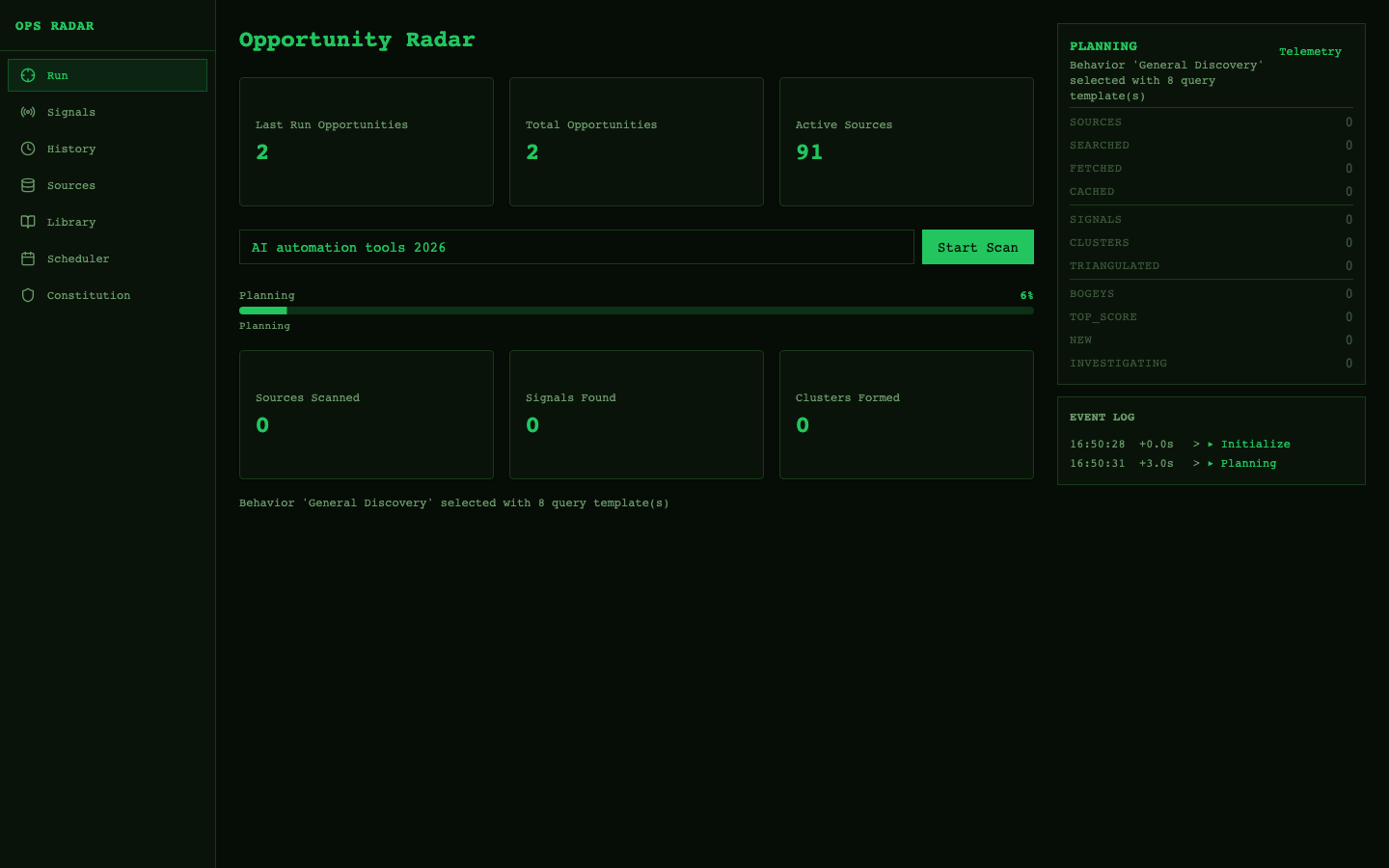 Opportunity Radar scanning dashboard