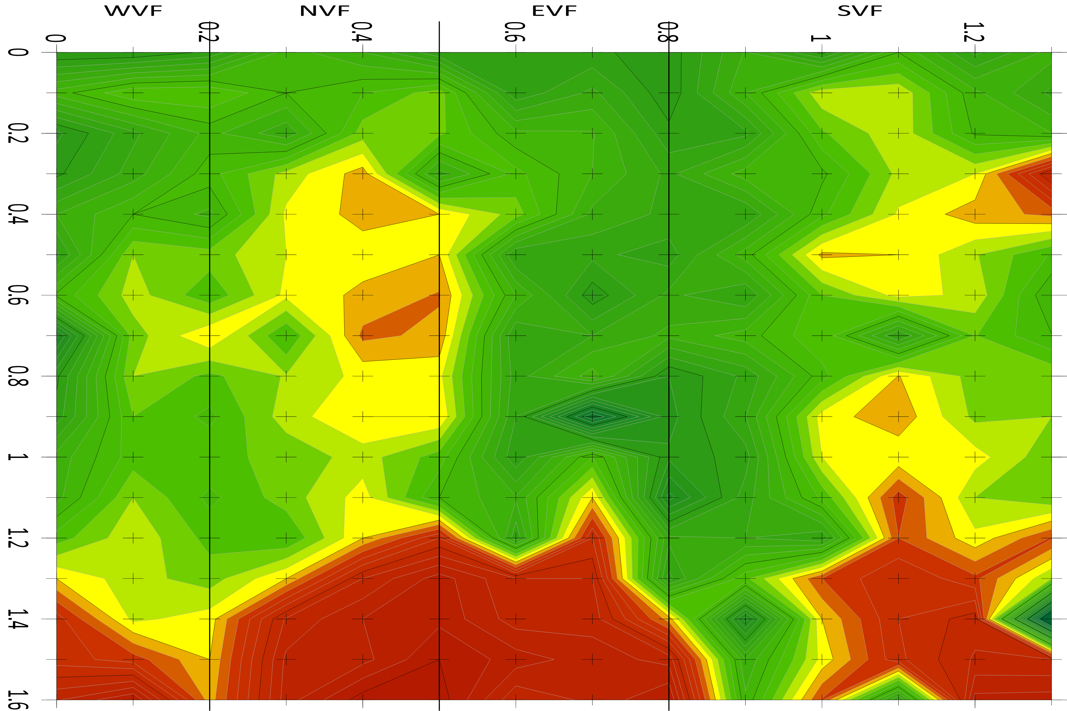 Ray corrosion contour map output